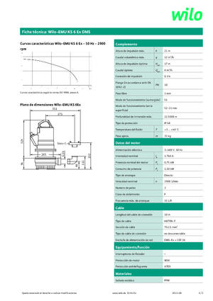 Abwasser-Schlammpumpen WILO-EMU Pumpen KS 6Ex DMS