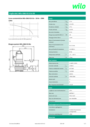 Abwasser-Schlammpumpen WILO-EMU Pumpen KS 6Ex DO