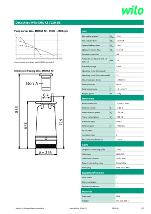Abwasser-Schlammpumpen WILO-EMU Pumpen KS 70 ZM DS