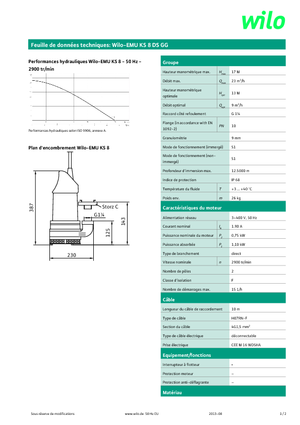 Abwasser-Schlammpumpen WILO-EMU Pumpen KS 8DS GG