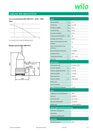 Abwasser-Schlammpumpen WILO-EMU Pumpen KS 8DS GG