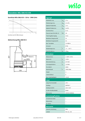 Abwasser-Schlammpumpen WILO-EMU Pumpen EMU KS 8DS 