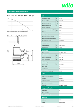 Abwasser-Schlammpumpen WILO-EMU Pumpen EMU KS 8DS 
