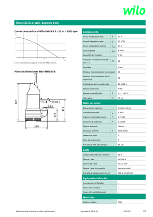 Abwasser-Schlammpumpen WILO-EMU Pumpen EMU KS 8DS 