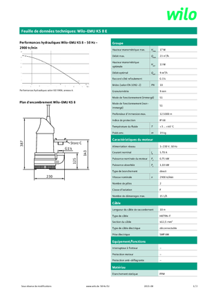 Abwasser-Schlammpumpen WILO-EMU Pumpen EMU KS 8E 