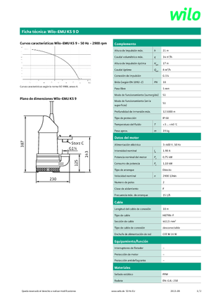 Abwasser-Schlammpumpen WILO-EMU Pumpen EMU KS 9D 