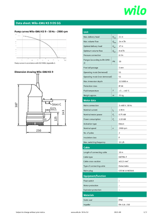 Abwasser-Schlammpumpen WILO-EMU Pumpen KS 9DS GG