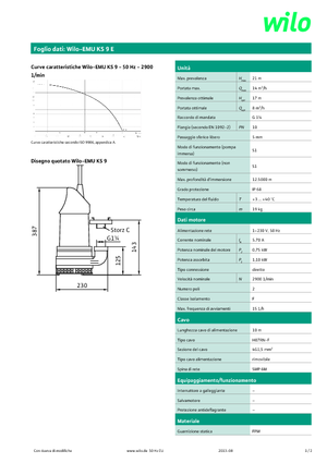 Abwasser-Schlammpumpen WILO-EMU Pumpen EMU KS 9E 