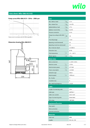Abwasser-Schlammpumpen WILO-EMU Pumpen EMU KS 9ES 