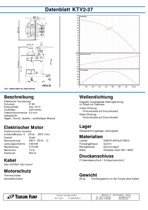 Abwasser-Schlammpumpen Tsurumi-Pumpen KTV2-37
