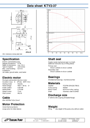 Abwasser-Schlammpumpen Tsurumi-Pumpen KTV2-37