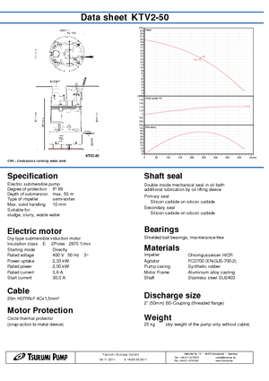 Abwasser-Schlammpumpen Tsurumi-Pumpen KTV2-50