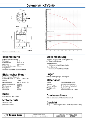 Abwasser-Schlammpumpen Tsurumi-Pumpen KTV2-50