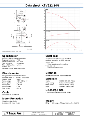 Abwasser-Schlammpumpen Tsurumi-Pumpen KTZ22.2-51