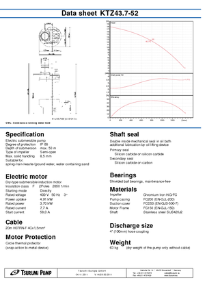 Abwasser-Schlammpumpen Tsurumi-Pumpen KTZ43.7-52