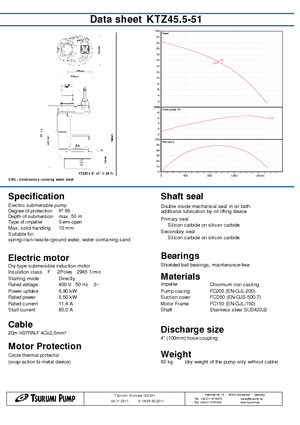Abwasser-Schlammpumpen Tsurumi-Pumpen KTZ45.5-51