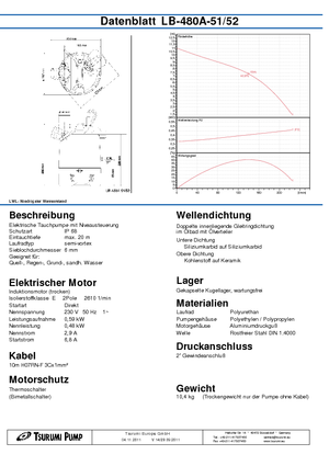 Abwasser-Schlammpumpen Tsurumi-Pumpen LB-480A