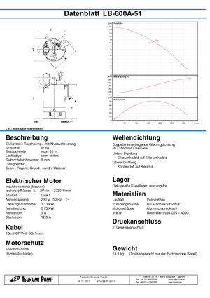 Abwasser-Schlammpumpen Tsurumi-Pumpen LB-800A