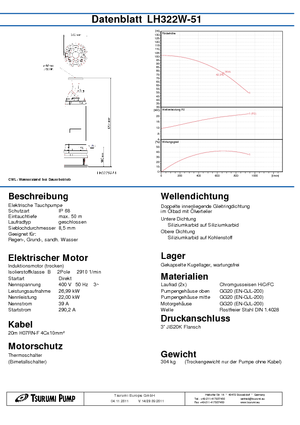Tauchkörperpumpen-Schmutzwasser Tsurumi-Pumpen LH322W-51