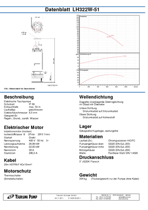 Abwasser-Schlammpumpen Tsurumi-Pumpen LH322W-51