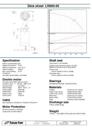 Abwasser-Schlammpumpen Tsurumi-Pumpen LH 690-50