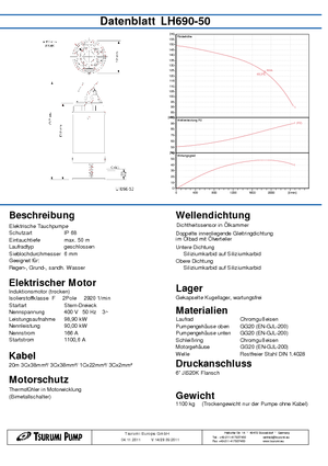 Abwasser-Schlammpumpen Tsurumi-Pumpen LH 690-50
