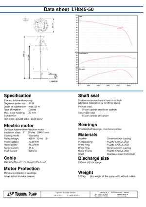 Abwasser-Schlammpumpen Tsurumi-Pumpen LH845-50