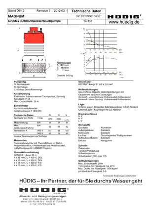 Abwasser-Schlammpumpen Grindex Magnum N