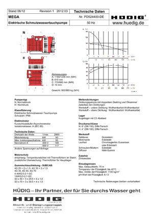 Abwasser-Schlammpumpen Grindex Mega H