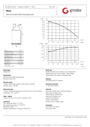 Abwasser-Schlammpumpen Grindex Micro