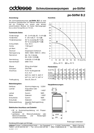 Abwasser-Schlammpumpen oddesse Söffel B.2