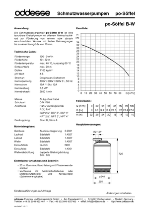 Abwasser-Schlammpumpen oddesse Söffel BW