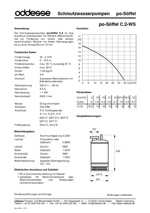 Abwasser-Schlammpumpen oddesse Söffel C.2 Ds