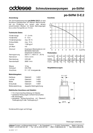 Abwasser-Schlammpumpen oddesse Söffel D.E2 WS