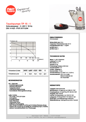 Abwasser-Schlammpumpen Mast-Pumpen TP 15-1