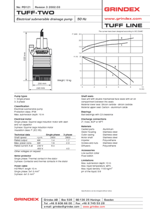 Abwasser-Schlammpumpen Grindex Tuff two W