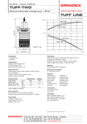 Abwasser-Schlammpumpen Grindex Tuff two W