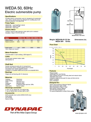 Abwasser-Schlammpumpen WEDA Weda 50 N