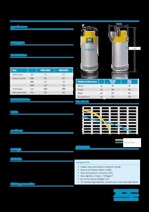 Abwasser-Schlammpumpen WEDA Weda 60 N+