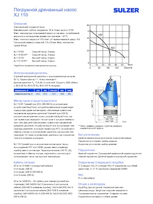 Abwasser-Schlammpumpen Sulzer XJ 110 HD