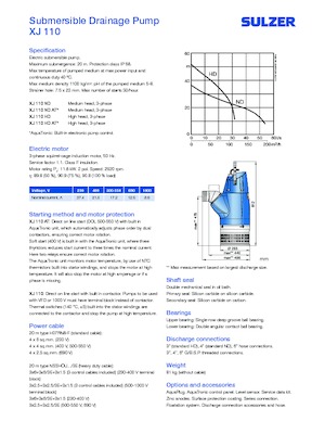 Abwasser-Schlammpumpen Sulzer XJ 110 ND