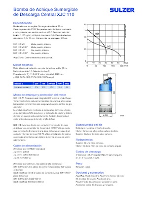 Abwasser-Schlammpumpen Sulzer XJC 110 ND