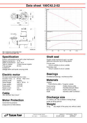 Schmutzwasserpumpen Tsurumi-Pumpen 100C42.2