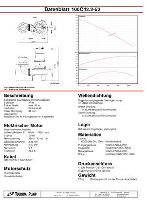 Schmutzwasserpumpen Tsurumi-Pumpen 100C42.2