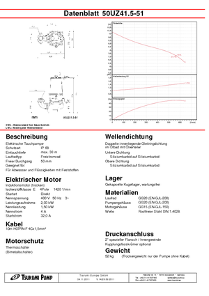 Schmutzwasserpumpen Tsurumi-Pumpen 50 UZ 41.5