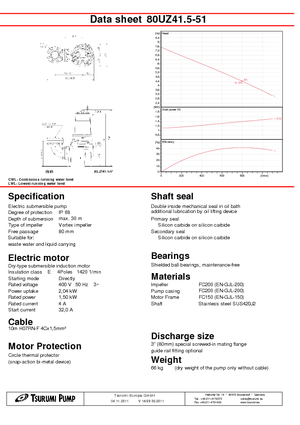 Schmutzwasserpumpen Tsurumi-Pumpen 80UZ41.5