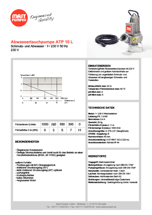 Schmutzwasserpumpen Mast-Pumpen ATP 10 L
