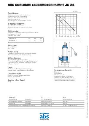 Schmutzwasserpumpen ABS-Pumpen JS 24 D