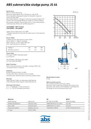 Schmutzwasserpumpen ABS-Pumpen JS 44 D