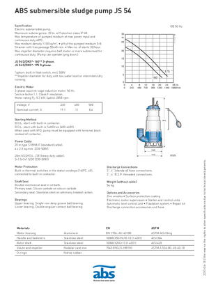 Schmutzwasserpumpen ABS-Pumpen JS 54 D